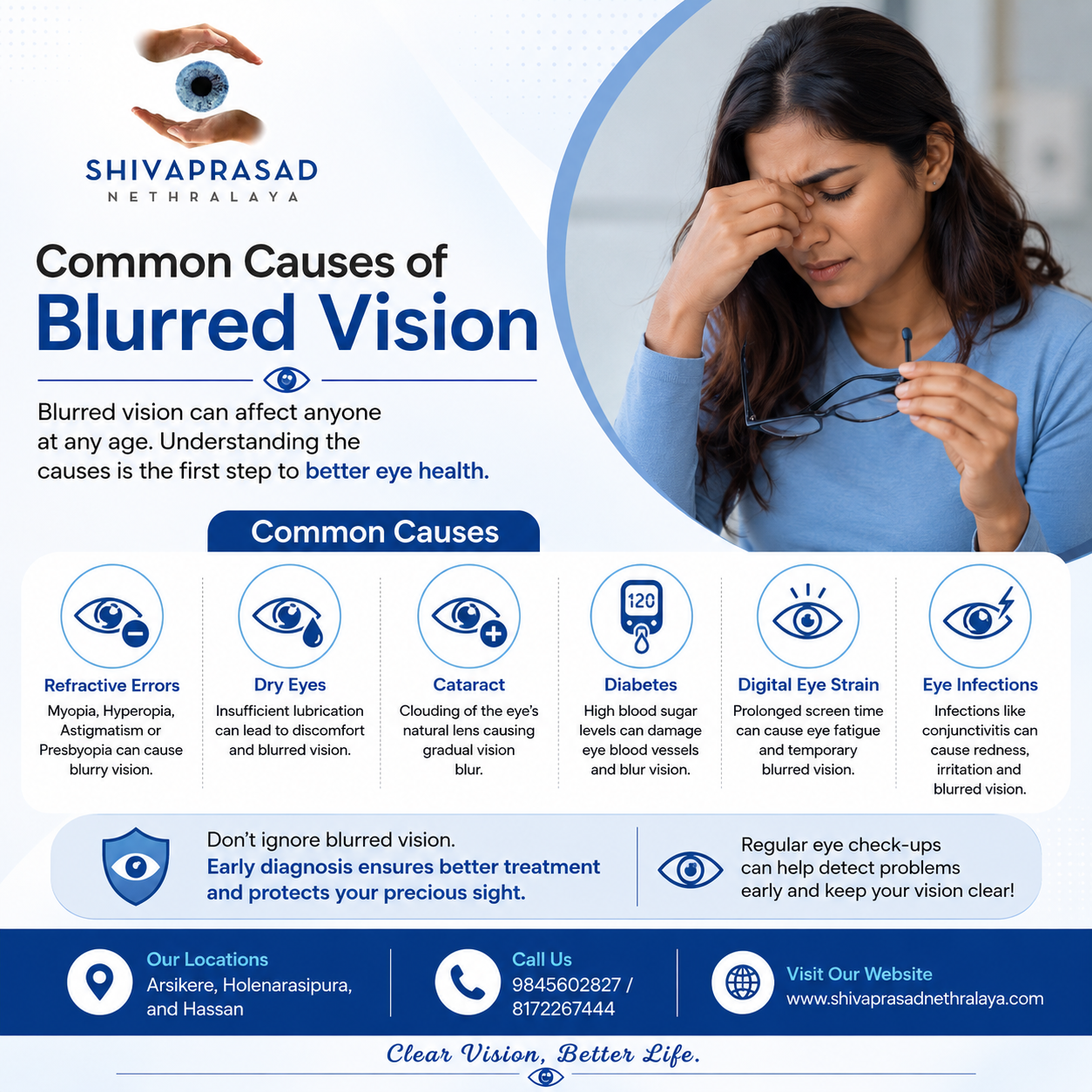 Common Causes of Blurred Vision